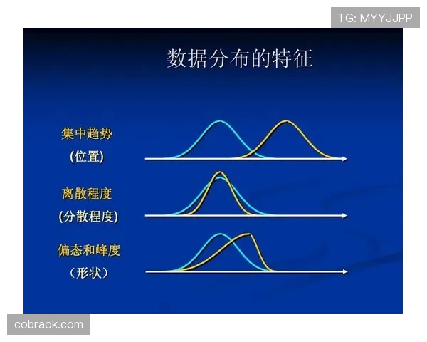 特里与坎贝尔在体系驱动下防守分散趋势明显