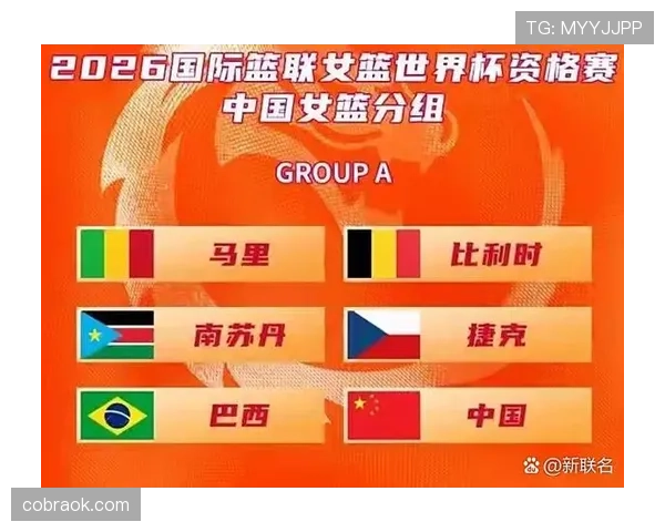2026世界杯同分出线怎么算